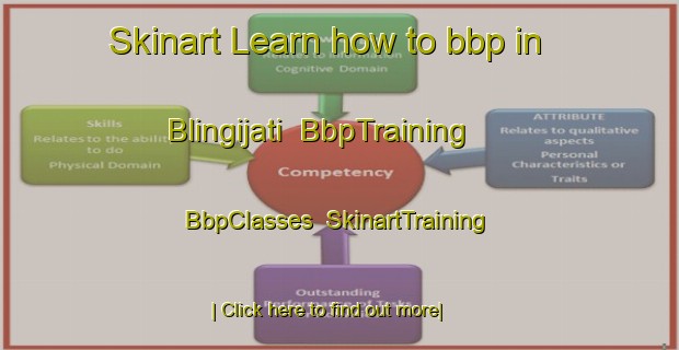 Skinart Learn how to bbp in Blingijati | BbpTraining | BbpClasses | SkinartTraining-Indonesia