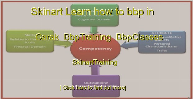 Skinart Learn how to bbp in Carak | BbpTraining | BbpClasses | SkinartTraining-Indonesia