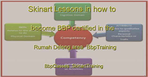 Skinart Lessons in how to become BBP certified in the Rumah Deleng area | BbpTraining | BbpClasses | SkinartTraining-Indonesia