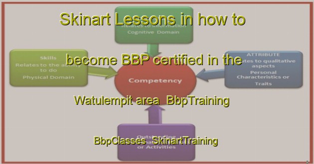 Skinart Lessons in how to become BBP certified in the Watulempit area | BbpTraining | BbpClasses | SkinartTraining-Indonesia