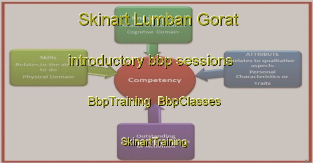 Skinart Lumban Gorat introductory bbp sessions | BbpTraining | BbpClasses | SkinartTraining-Indonesia