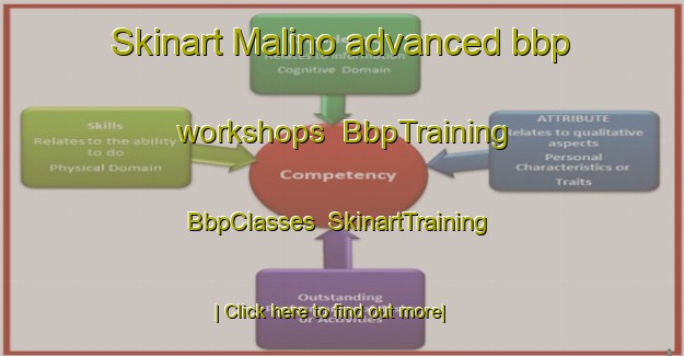 Skinart Malino advanced bbp workshops | BbpTraining | BbpClasses | SkinartTraining-Indonesia