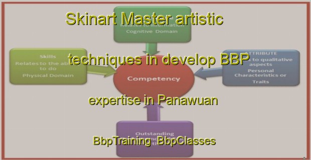 Skinart Master artistic techniques in develop BBP expertise in Panawuan | BbpTraining | BbpClasses | SkinartTraining-Indonesia