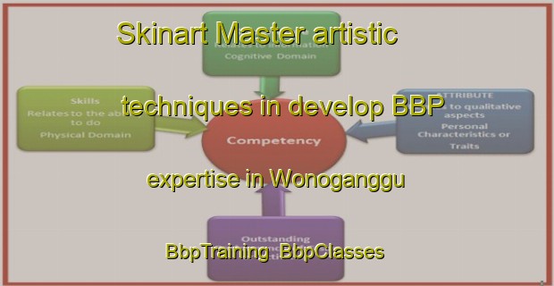 Skinart Master artistic techniques in develop BBP expertise in Wonoganggu | BbpTraining | BbpClasses | SkinartTraining-Indonesia