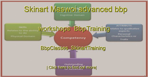 Skinart Maswoi advanced bbp workshops | BbpTraining | BbpClasses | SkinartTraining-Indonesia