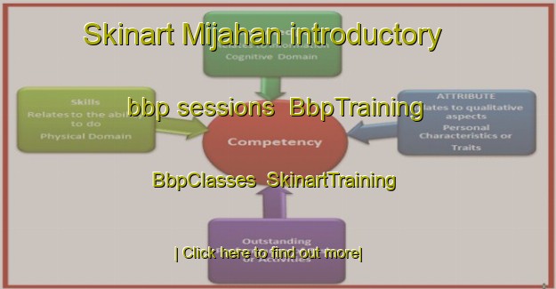 Skinart Mijahan introductory bbp sessions | BbpTraining | BbpClasses | SkinartTraining-Indonesia