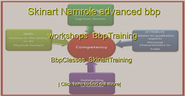 Skinart Namrole advanced bbp workshops | BbpTraining | BbpClasses | SkinartTraining-Indonesia