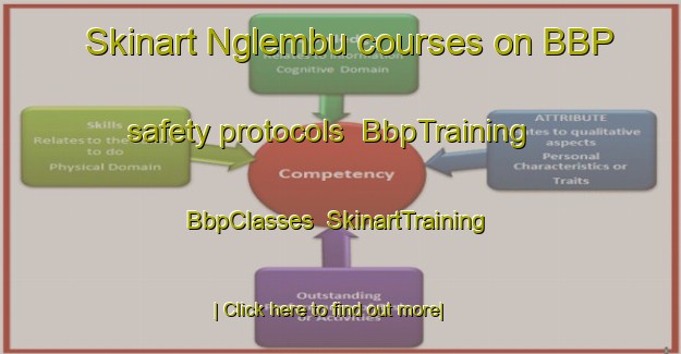 Skinart Nglembu courses on BBP safety protocols | BbpTraining | BbpClasses | SkinartTraining-Indonesia
