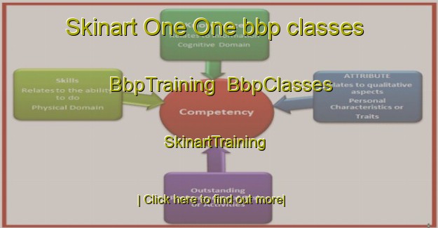 Skinart One One bbp classes | BbpTraining | BbpClasses | SkinartTraining-Indonesia