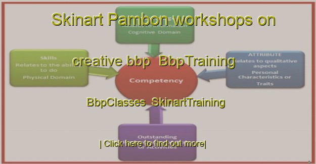 Skinart Pambon workshops on creative bbp | BbpTraining | BbpClasses | SkinartTraining-Indonesia