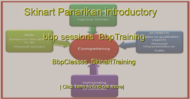 Skinart Panarikan introductory bbp sessions | BbpTraining | BbpClasses | SkinartTraining-Indonesia