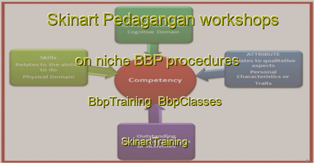 Skinart Pedagangan workshops on niche BBP procedures | BbpTraining | BbpClasses | SkinartTraining-Indonesia