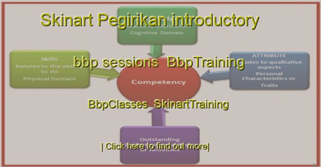 Skinart Pegirikan introductory bbp sessions | BbpTraining | BbpClasses | SkinartTraining-Indonesia