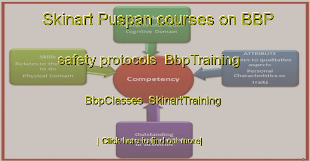 Skinart Puspan courses on BBP safety protocols | BbpTraining | BbpClasses | SkinartTraining-Indonesia
