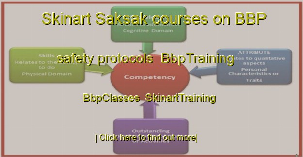 Skinart Saksak courses on BBP safety protocols | BbpTraining | BbpClasses | SkinartTraining-Indonesia