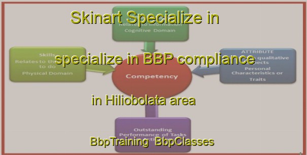Skinart Specialize in specialize in BBP compliance in Hiliobolata area | BbpTraining | BbpClasses | SkinartTraining-Indonesia