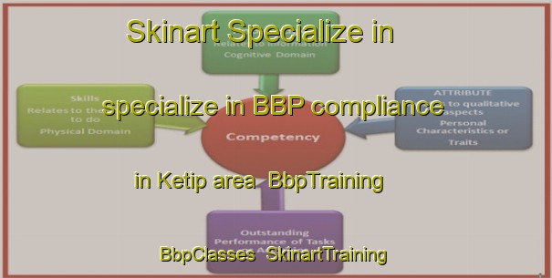 Skinart Specialize in specialize in BBP compliance in Ketip area | BbpTraining | BbpClasses | SkinartTraining-Indonesia
