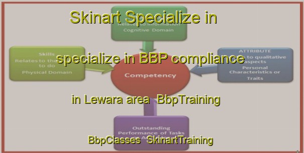 Skinart Specialize in specialize in BBP compliance in Lewara area | BbpTraining | BbpClasses | SkinartTraining-Indonesia