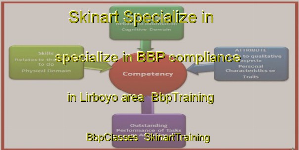 Skinart Specialize in specialize in BBP compliance in Lirboyo area | BbpTraining | BbpClasses | SkinartTraining-Indonesia