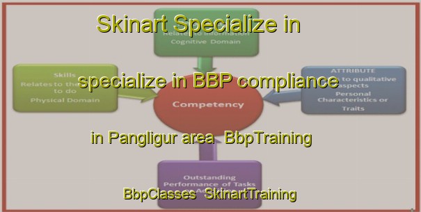 Skinart Specialize in specialize in BBP compliance in Pangligur area | BbpTraining | BbpClasses | SkinartTraining-Indonesia