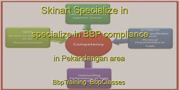Skinart Specialize in specialize in BBP compliance in Pekandangan area | BbpTraining | BbpClasses | SkinartTraining-Indonesia
