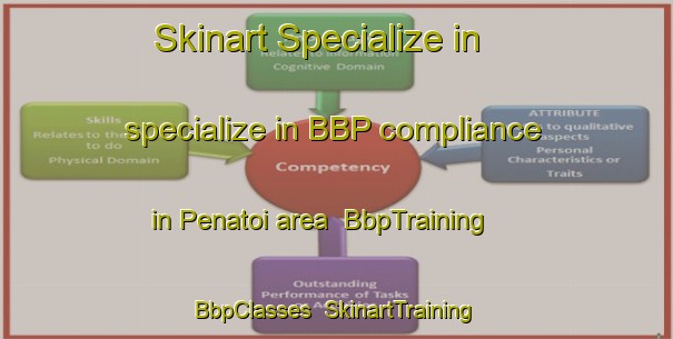 Skinart Specialize in specialize in BBP compliance in Penatoi area | BbpTraining | BbpClasses | SkinartTraining-Indonesia