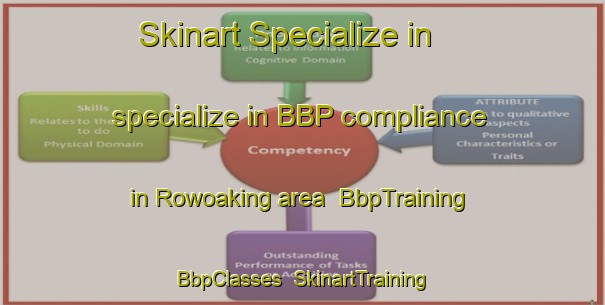 Skinart Specialize in specialize in BBP compliance in Rowoaking area | BbpTraining | BbpClasses | SkinartTraining-Indonesia