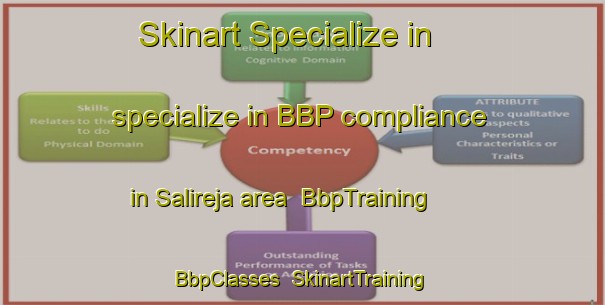 Skinart Specialize in specialize in BBP compliance in Salireja area | BbpTraining | BbpClasses | SkinartTraining-Indonesia