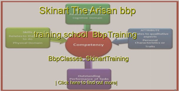 Skinart The Arisan bbp training school | BbpTraining | BbpClasses | SkinartTraining-Indonesia