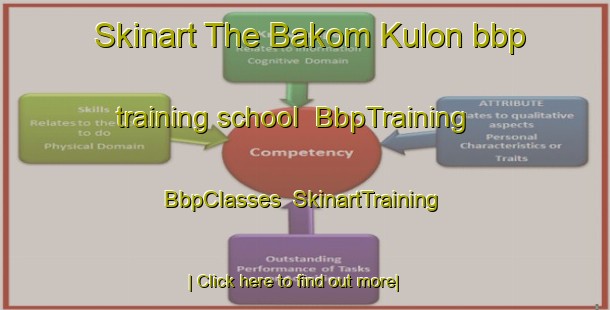 Skinart The Bakom Kulon bbp training school | BbpTraining | BbpClasses | SkinartTraining-Indonesia