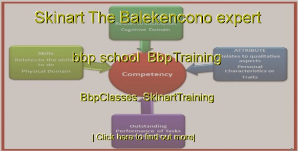 Skinart The Balekencono expert bbp school | BbpTraining | BbpClasses | SkinartTraining-Indonesia