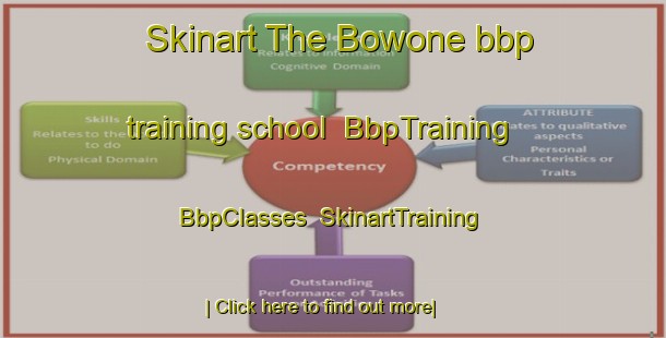 Skinart The Bowone bbp training school | BbpTraining | BbpClasses | SkinartTraining-Indonesia