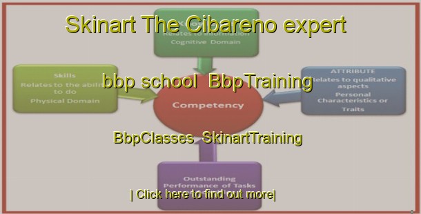 Skinart The Cibareno expert bbp school | BbpTraining | BbpClasses | SkinartTraining-Indonesia