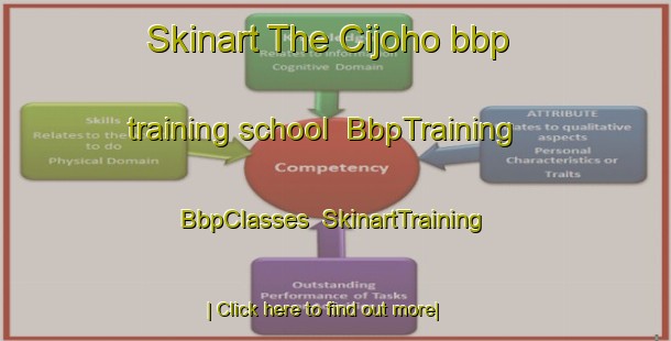 Skinart The Cijoho bbp training school | BbpTraining | BbpClasses | SkinartTraining-Indonesia