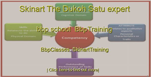 Skinart The Dukoh Satu expert bbp school | BbpTraining | BbpClasses | SkinartTraining-Indonesia