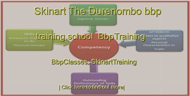 Skinart The Durenombo bbp training school | BbpTraining | BbpClasses | SkinartTraining-Indonesia