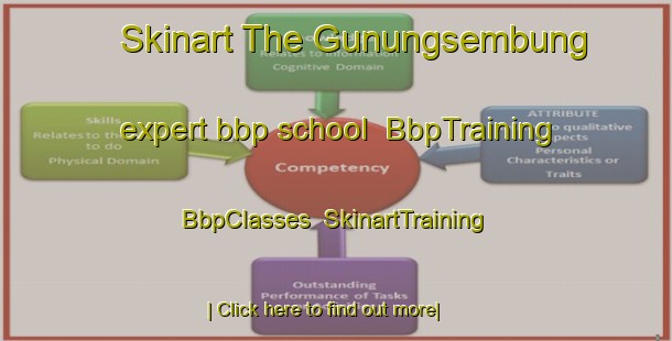 Skinart The Gunungsembung expert bbp school | BbpTraining | BbpClasses | SkinartTraining-Indonesia