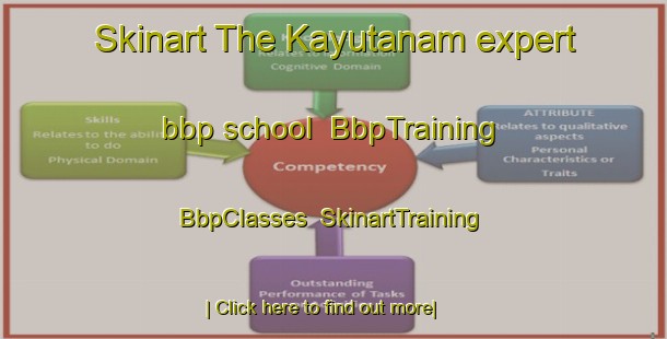 Skinart The Kayutanam expert bbp school | BbpTraining | BbpClasses | SkinartTraining-Indonesia