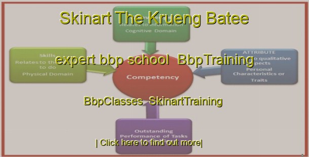 Skinart The Krueng Batee expert bbp school | BbpTraining | BbpClasses | SkinartTraining-Indonesia