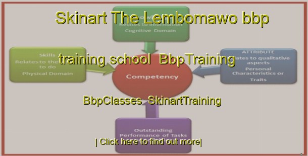 Skinart The Lembomawo bbp training school | BbpTraining | BbpClasses | SkinartTraining-Indonesia