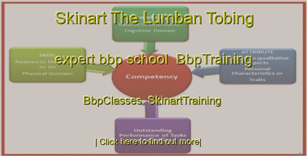 Skinart The Lumban Tobing expert bbp school | BbpTraining | BbpClasses | SkinartTraining-Indonesia