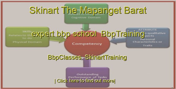 Skinart The Mapanget Barat expert bbp school | BbpTraining | BbpClasses | SkinartTraining-Indonesia