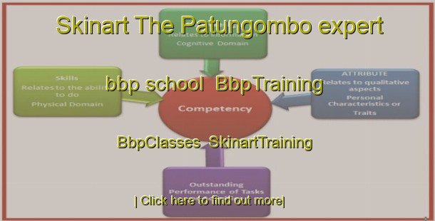 Skinart The Patungombo expert bbp school | BbpTraining | BbpClasses | SkinartTraining-Indonesia