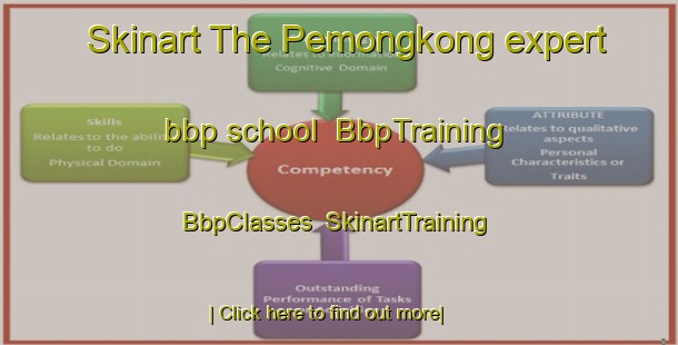 Skinart The Pemongkong expert bbp school | BbpTraining | BbpClasses | SkinartTraining-Indonesia
