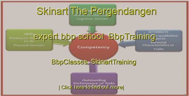 Skinart The Pergendangen expert bbp school | BbpTraining | BbpClasses | SkinartTraining-Indonesia
