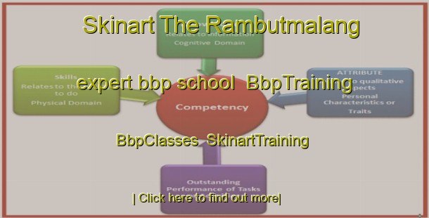 Skinart The Rambutmalang expert bbp school | BbpTraining | BbpClasses | SkinartTraining-Indonesia