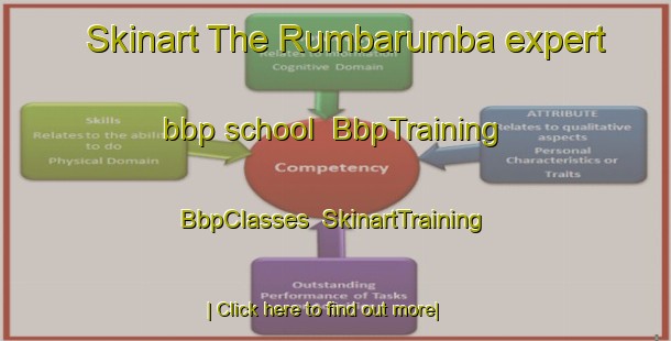 Skinart The Rumbarumba expert bbp school | BbpTraining | BbpClasses | SkinartTraining-Indonesia