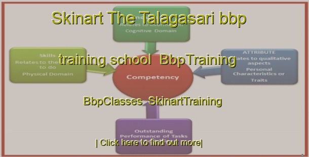 Skinart The Talagasari bbp training school | BbpTraining | BbpClasses | SkinartTraining-Indonesia