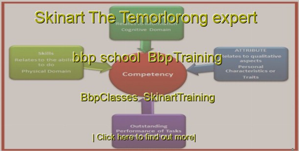 Skinart The Temorlorong expert bbp school | BbpTraining | BbpClasses | SkinartTraining-Indonesia