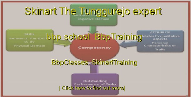 Skinart The Tunggurejo expert bbp school | BbpTraining | BbpClasses | SkinartTraining-Indonesia